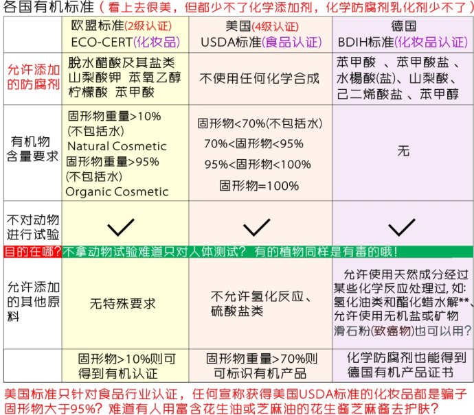 说明: 惊呆!您购买的日韩爆款面膜居然和人体润滑剂成份雷同(滑爽、浓稠)